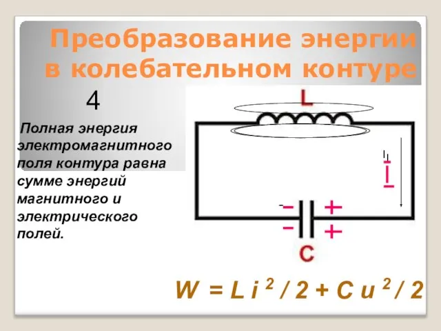 Преобразование энергии в колебательном контуре Полная энергия электромагнитного поля контура равна