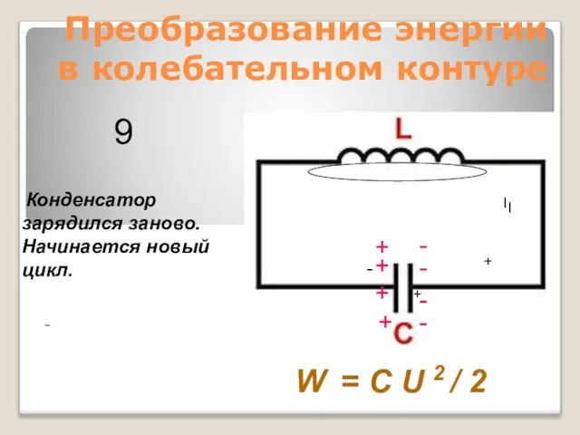 Преобразование энергии в колебательном контуре - Конденсатор зарядился заново. Начинается новый