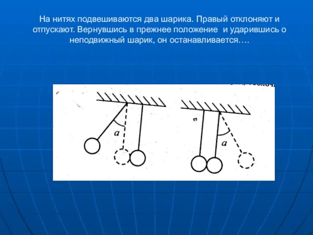 На нитях подвешиваются два шарика. Правый отклоняют и отпускают. Вернувшись в