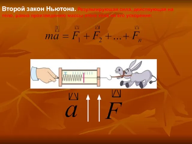 Второй закон Ньютона. Результирующая сила, действующая на тело, равна произведению массы этого тела на его ускорение: