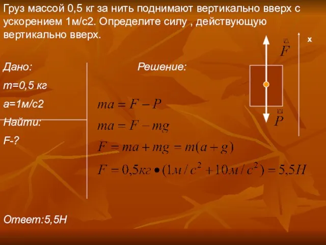 Груз массой 0,5 кг за нить поднимают вертикально вверх с ускорением