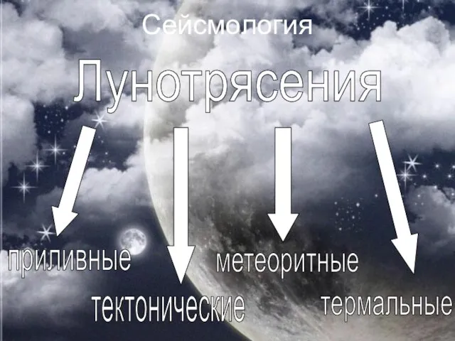 Сейсмология Лунотрясения приливные тектонические метеоритные термальные