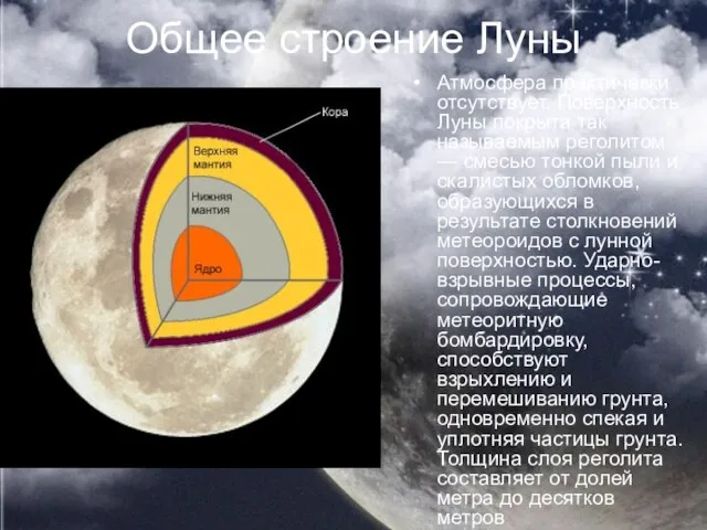 Общее строение Луны Атмосфера практически отсутствует. Поверхность Луны покрыта так называемым