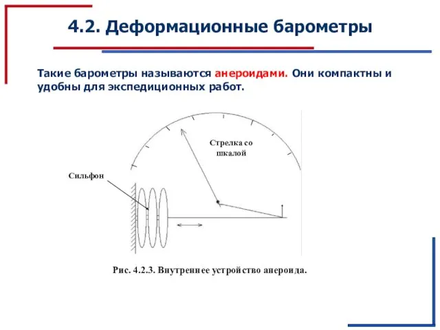 4.2. Деформационные барометры Такие барометры называются анероидами. Они компактны и удобны для экспедиционных работ.