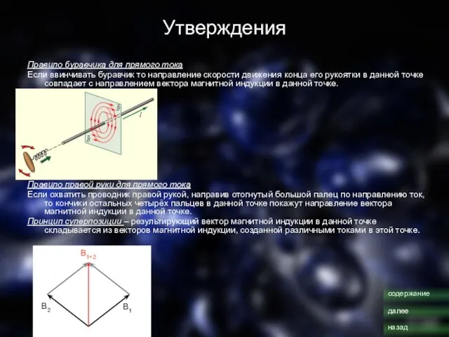 Утверждения Правило буравчика для прямого тока Если ввинчивать буравчик то направление