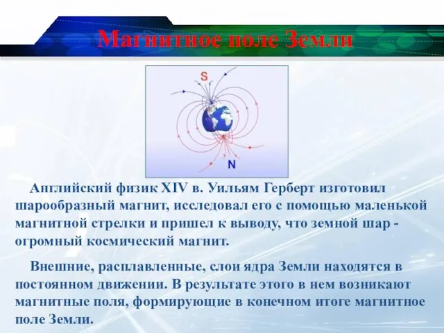 Магнитное поле Земли Английский физик XIV в. Уильям Герберт изготовил шарообразный