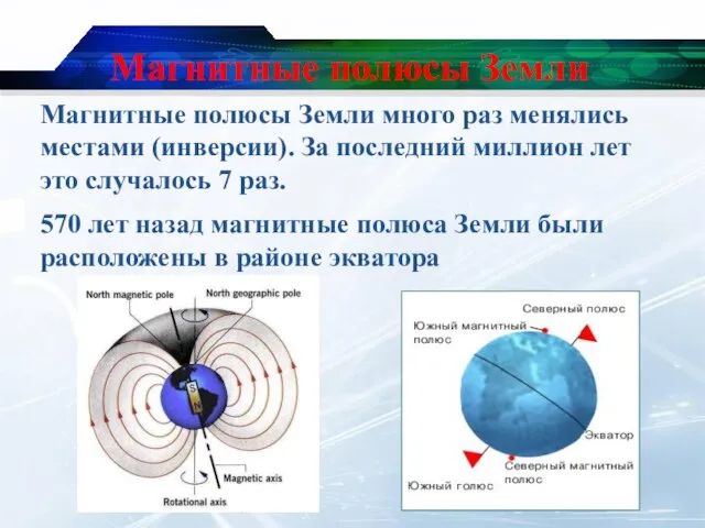 Магнитные полюсы Земли Магнитные полюсы Земли много раз менялись местами (инверсии).