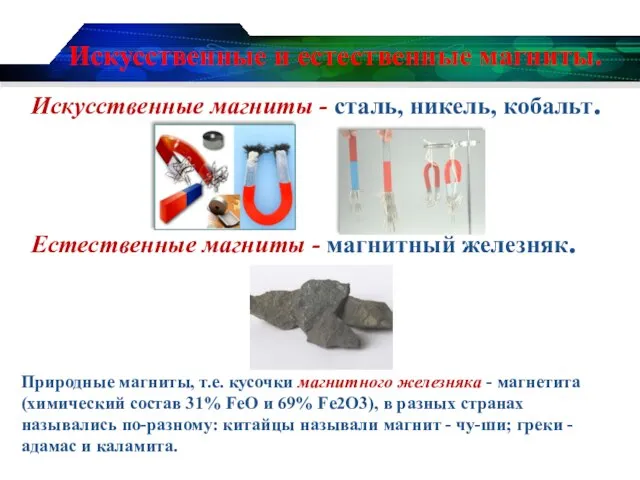 Искусственные и естественные магниты. Искусственные магниты - сталь, никель, кобальт. Естественные