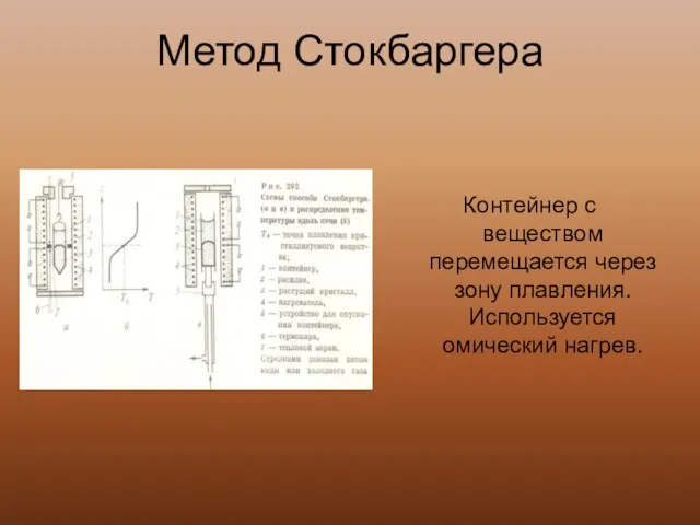 Метод Стокбаргера Контейнер с веществом перемещается через зону плавления. Используется омический нагрев.