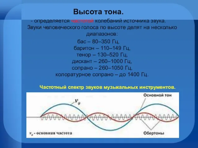 Высота тона. - определяется частотой колебаний источника звука. Звуки человеческого голоса