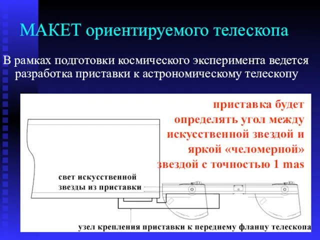 МАКЕТ ориентируемого телескопа В рамках подготовки космического эксперимента ведется разработка приставки