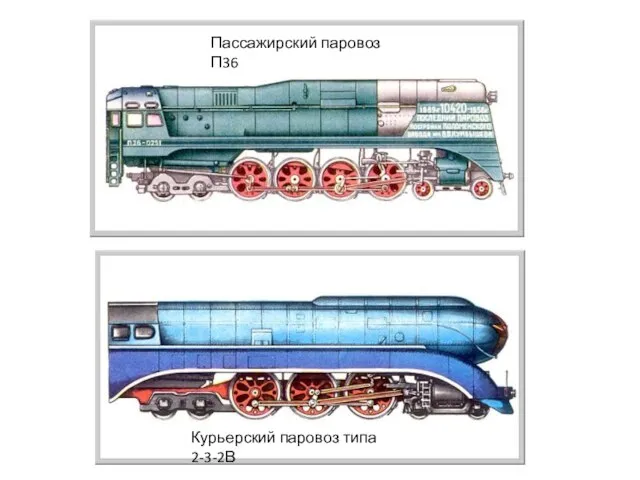 Пассажирский паровоз П36 Курьерский паровоз типа 2-3-2В