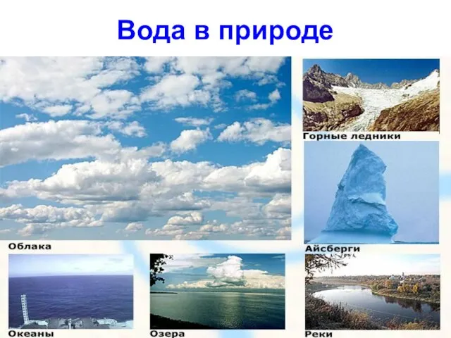 Вода в природе