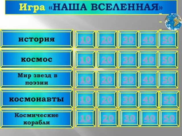 20 Мир звезд в поэзии космос история космонавты Космические корабли 10