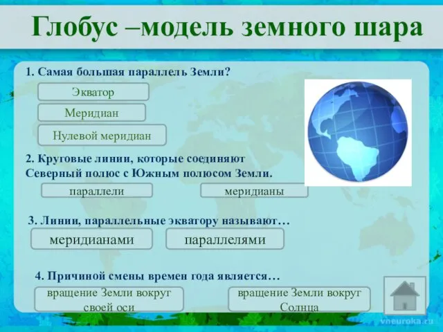 Глобус –модель земного шара Экватор Меридиан Нулевой меридиан 1. Самая большая