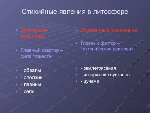 Стихийные явления в литосфере Экзогенные (внешние) Главный фактор – сила тяжести