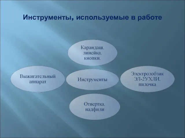 Инструменты, используемые в работе