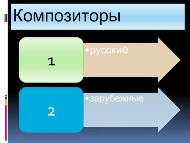 Композиторы бывают: