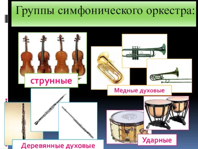 Группы симфонического оркестра: струнные Медные духовые Деревянные духовые Ударные