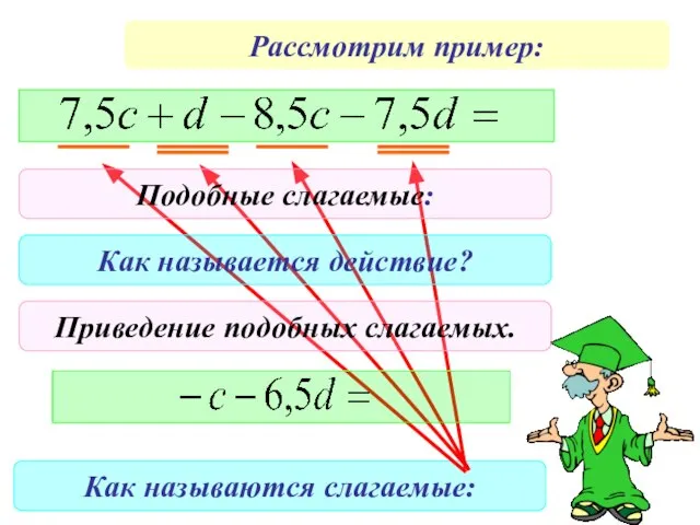 Рассмотрим пример: Как называются слагаемые: Подобные слагаемые: Как называется действие? Приведение подобных слагаемых.