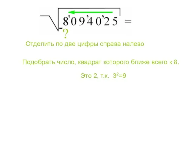 Подобрать число, квадрат которого ближе всего к 8. Отделить по две