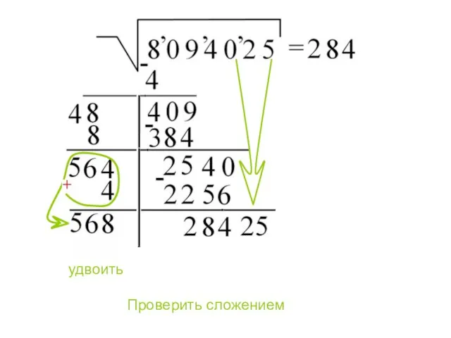 удвоить Проверить сложением