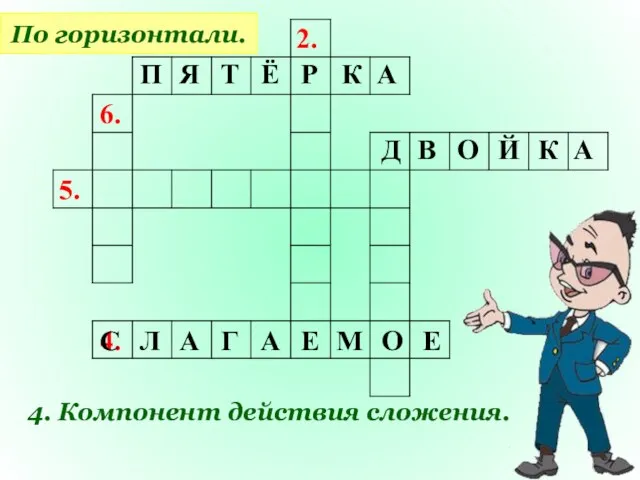 2. 6. 5. 4. По горизонтали. 4. Компонент действия сложения. П