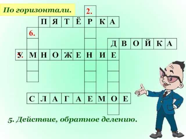 2. 6. 5. По горизонтали. 5. Действие, обратное делению. П Я