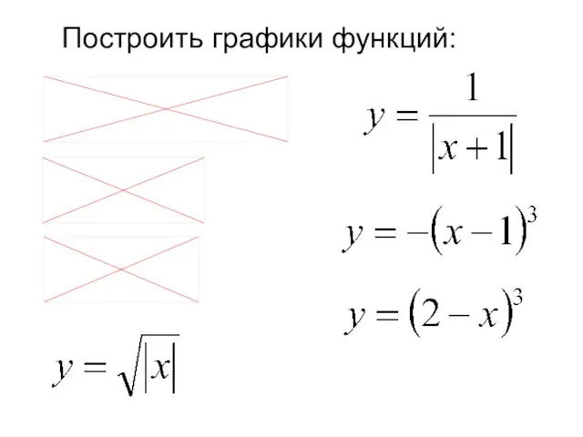 Построить графики функций: