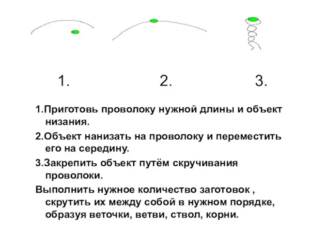 1.Приготовь проволоку нужной длины и объект низания. 2.Объект нанизать на проволоку