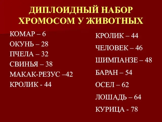 ДИПЛОИДНЫЙ НАБОР ХРОМОСОМ У ЖИВОТНЫХ КОМАР – 6 ОКУНЬ – 28