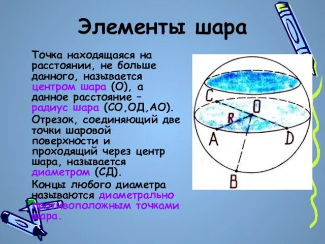 Элементы шара Точка находящаяся на расстоянии, не больше данного, называется центром