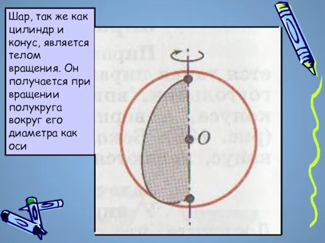 Шар, так же как цилиндр и конус, является телом вращения. Он