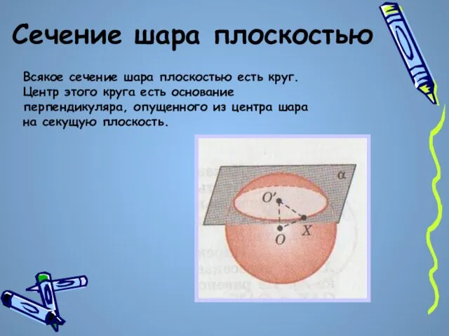 Сечение шара плоскостью Всякое сечение шара плоскостью есть круг. Центр этого