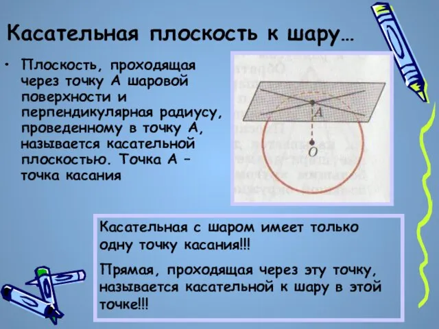 Касательная плоскость к шару… Плоскость, проходящая через точку А шаровой поверхности