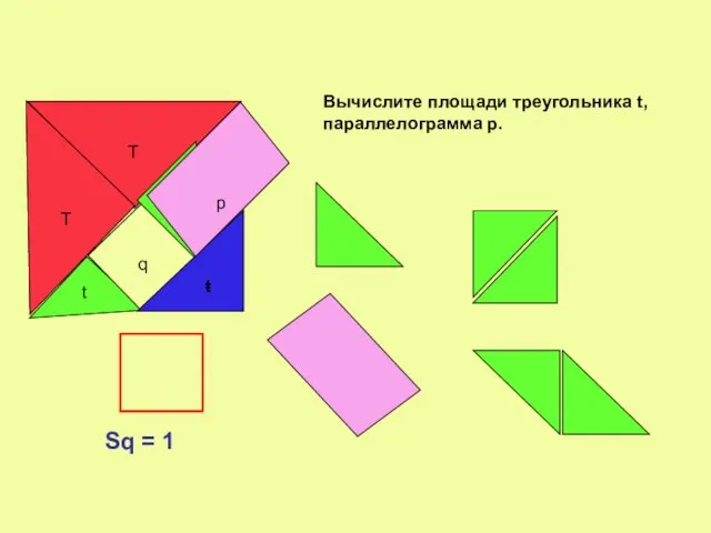 Т Т t t q p ŧ Sq = 1 Вычислите