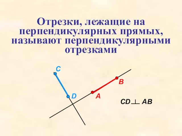 Отрезки, лежащие на перпендикулярных прямых, называют перпендикулярными отрезками А В С D CD АВ