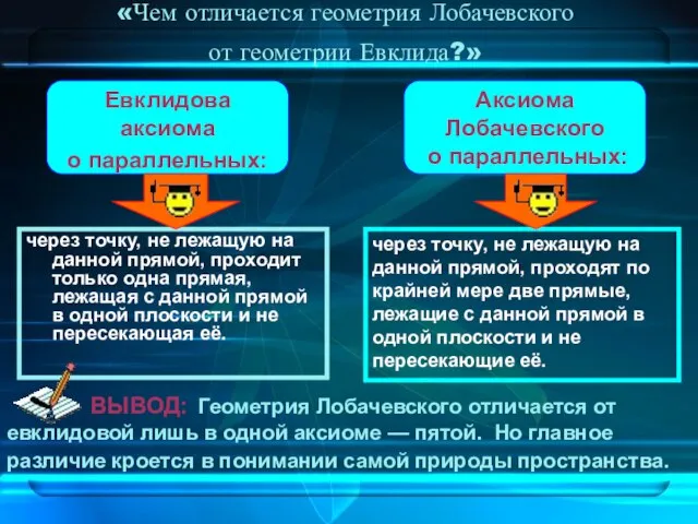 «Чем отличается геометрия Лобачевского от геометрии Евклида?» через точку, не лежащую