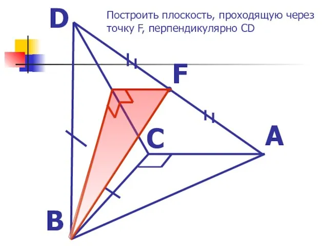 A F C B D Построить плоскость, проходящую через точку F, перпендикулярно CD