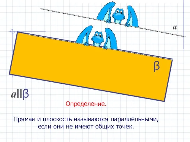 Определение. Прямая и плоскость называются параллельными, если они не имеют общих точек. аIIβ а β