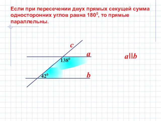 Если при пересечении двух прямых секущей сумма односторонних углов равна 1800,