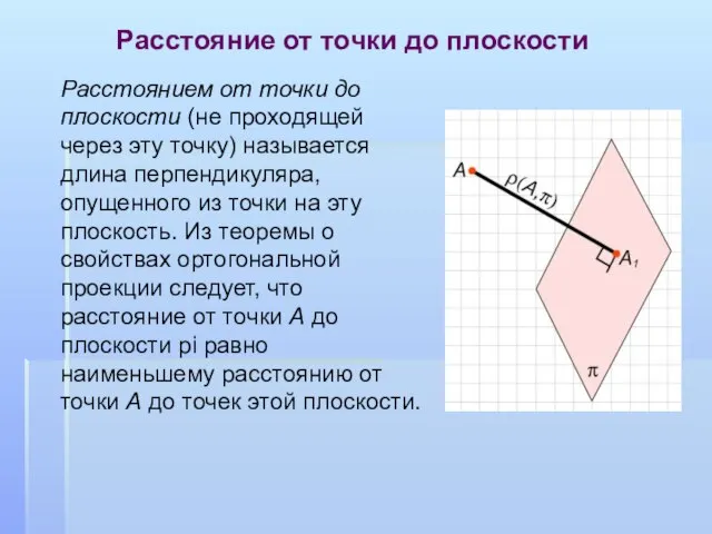Расстояние от точки до плоскости Расстоянием от точки до плоскости (не