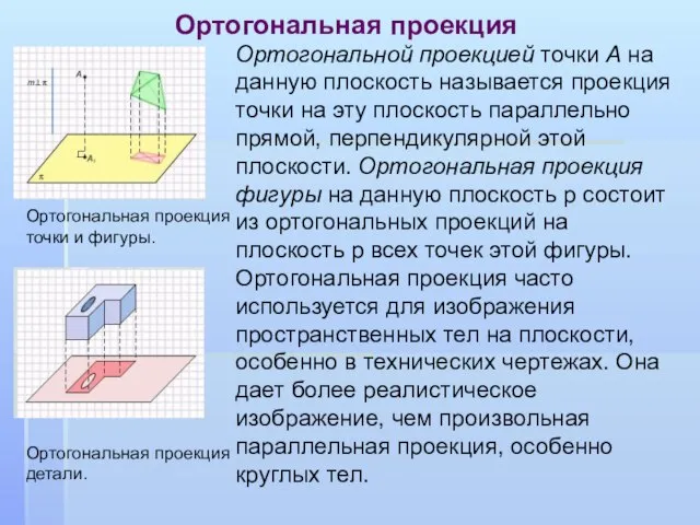 Ортогональной проекцией точки А на данную плоскость называется проекция точки на