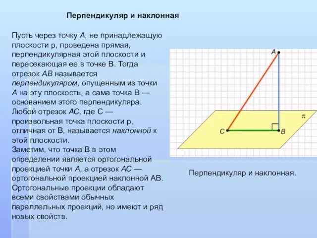 Пусть через точку А, не принадлежащую плоскости p, проведена прямая, перпендикулярная