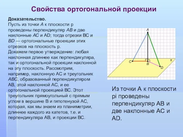 Свойства ортогональной проекции Доказательство. Пусть из точки А к плоскости p