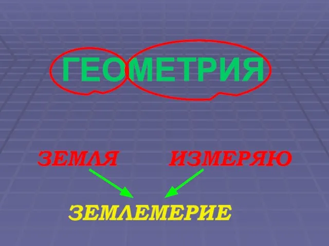 ГЕОМЕТРИЯ ЗЕМЛЯ ИЗМЕРЯЮ ЗЕМЛЕМЕРИЕ