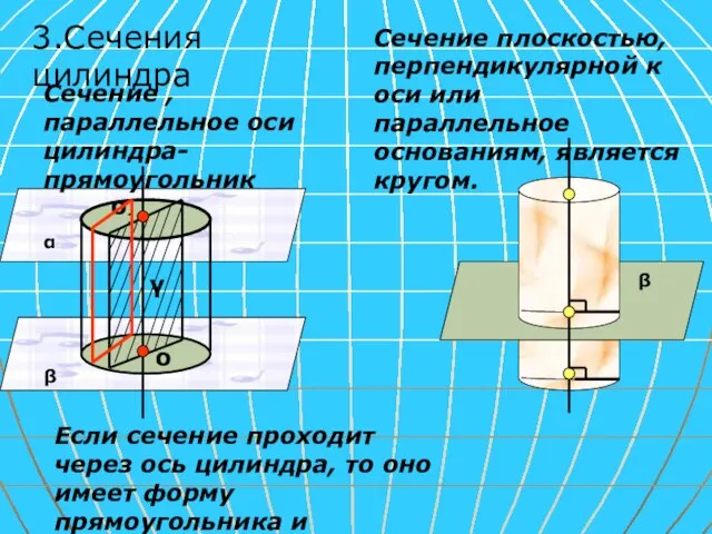 Если сечение проходит через ось цилиндра, то оно имеет форму прямоугольника