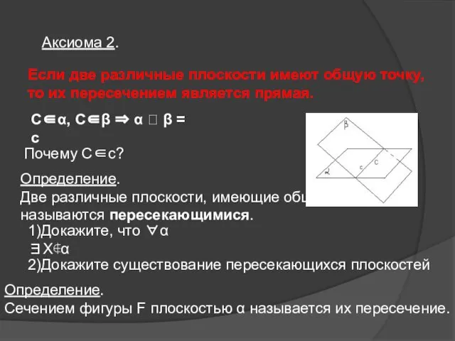 Если две различные плоскости имеют общую точку, то их пересечением является