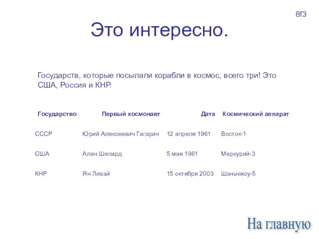 Это интересно. Государств, которые посылали корабли в космос, всего три! Это