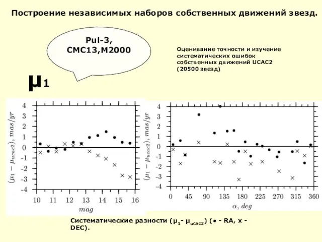 Построение независимых наборов собственных движений звезд. μ1 Pul-3, CMC13,M2000 Оценивание точности